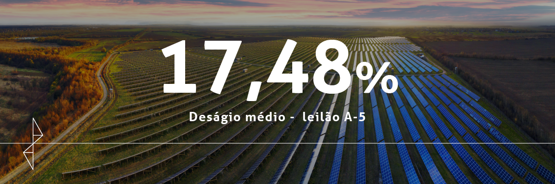 Deságio médio de 17,48% e preço médio de R$ 238,37/MWh: como terminou o leilão A-5